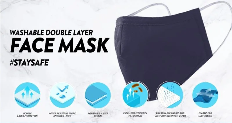 Washable Face Mask