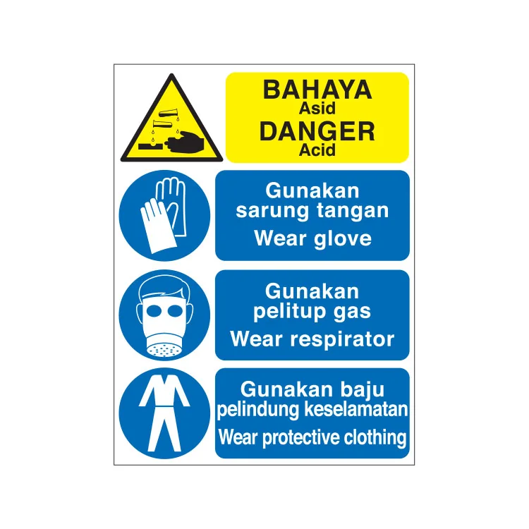 Multi-Message Signs